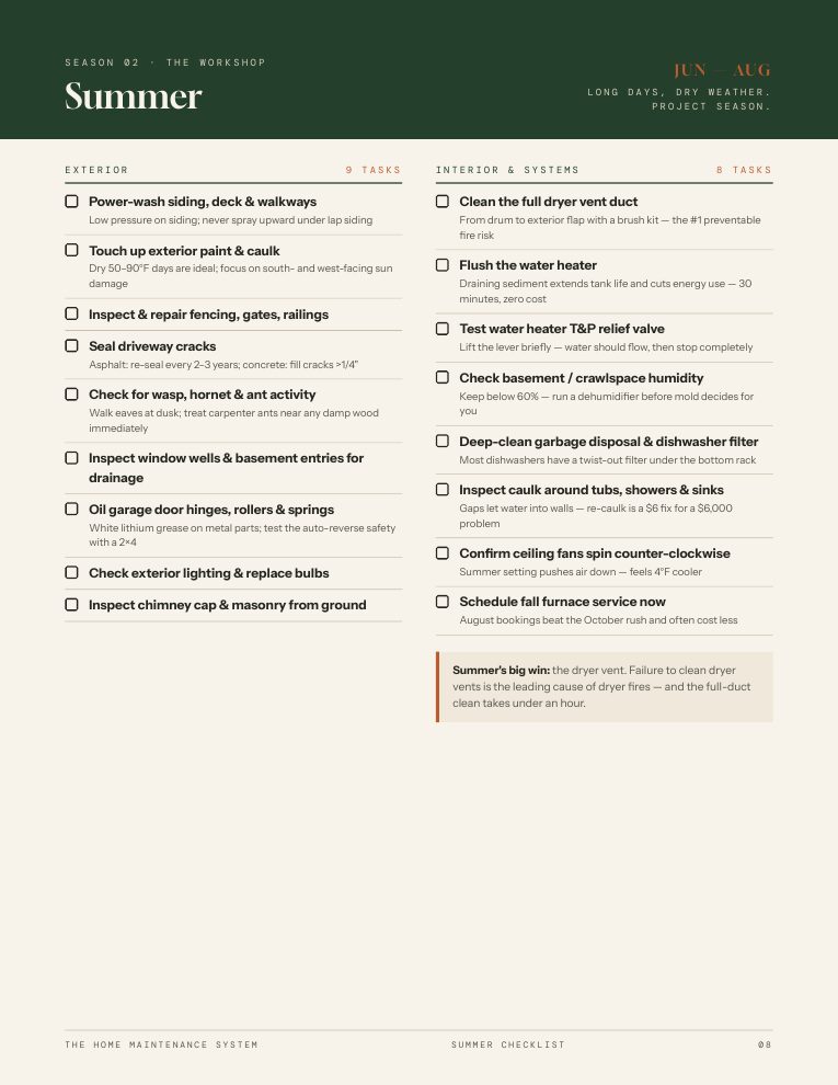 Summer checklist