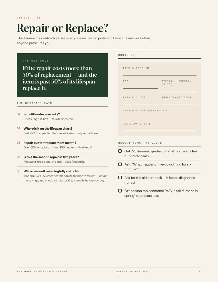 Repair or replace decision framework
