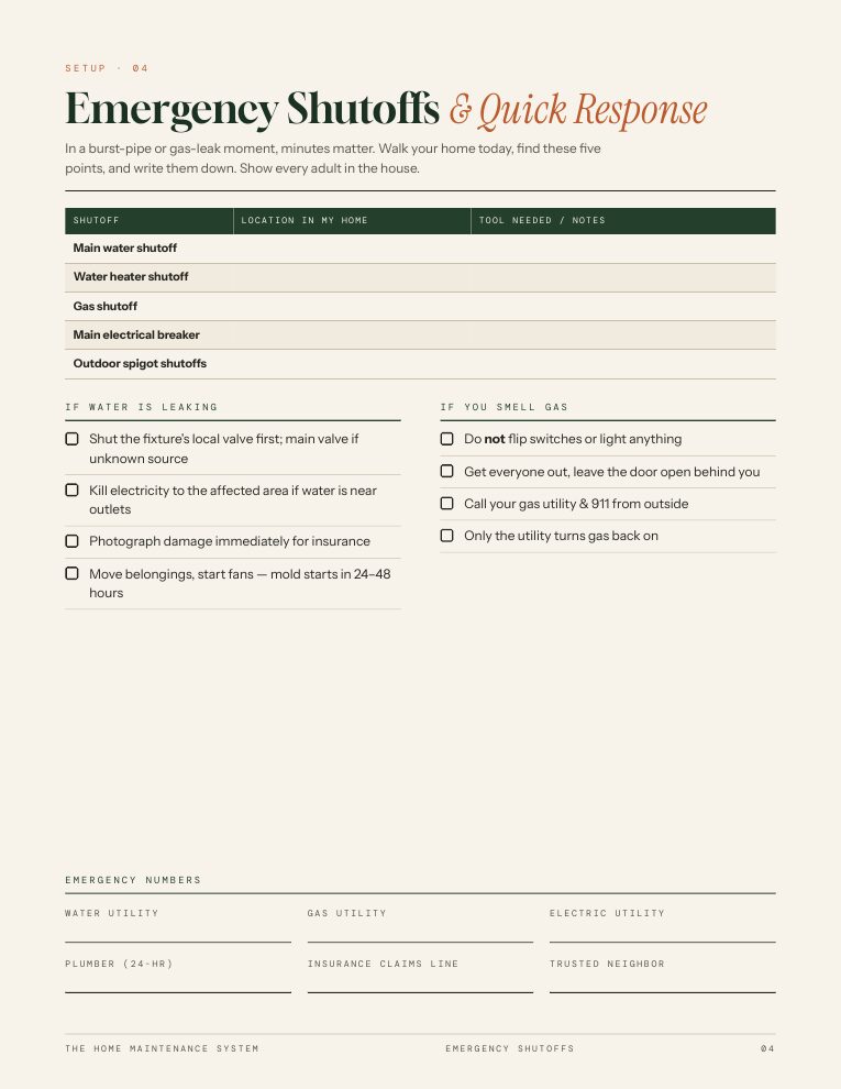 Emergency shutoffs and quick response page