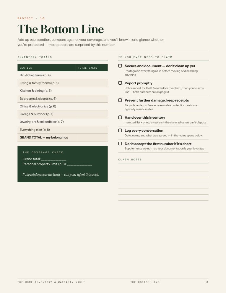 Inventory bottom line and coverage check — bundle